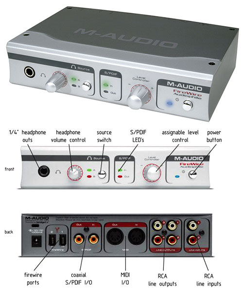M-audio Delta Audiophile 2496 - The Midiman Audiophile 2496, one